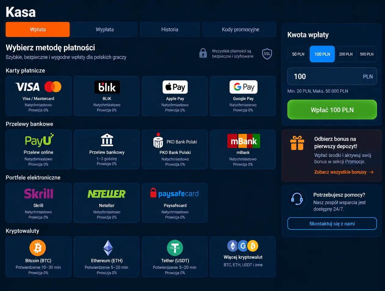 Sekcja Kasa w Mostbet – dostępne metody wpłaty dla graczy z Polski